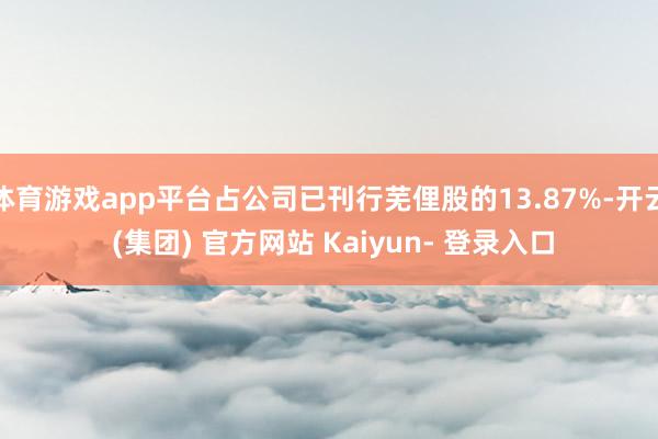 体育游戏app平台占公司已刊行芜俚股的13.87%-开云 (集团) 官方网站 Kaiyun- 登录入口